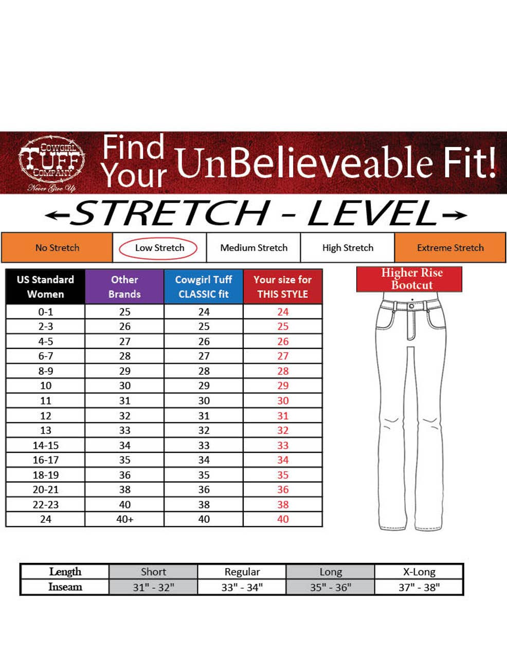 Raising the Bar Jeans