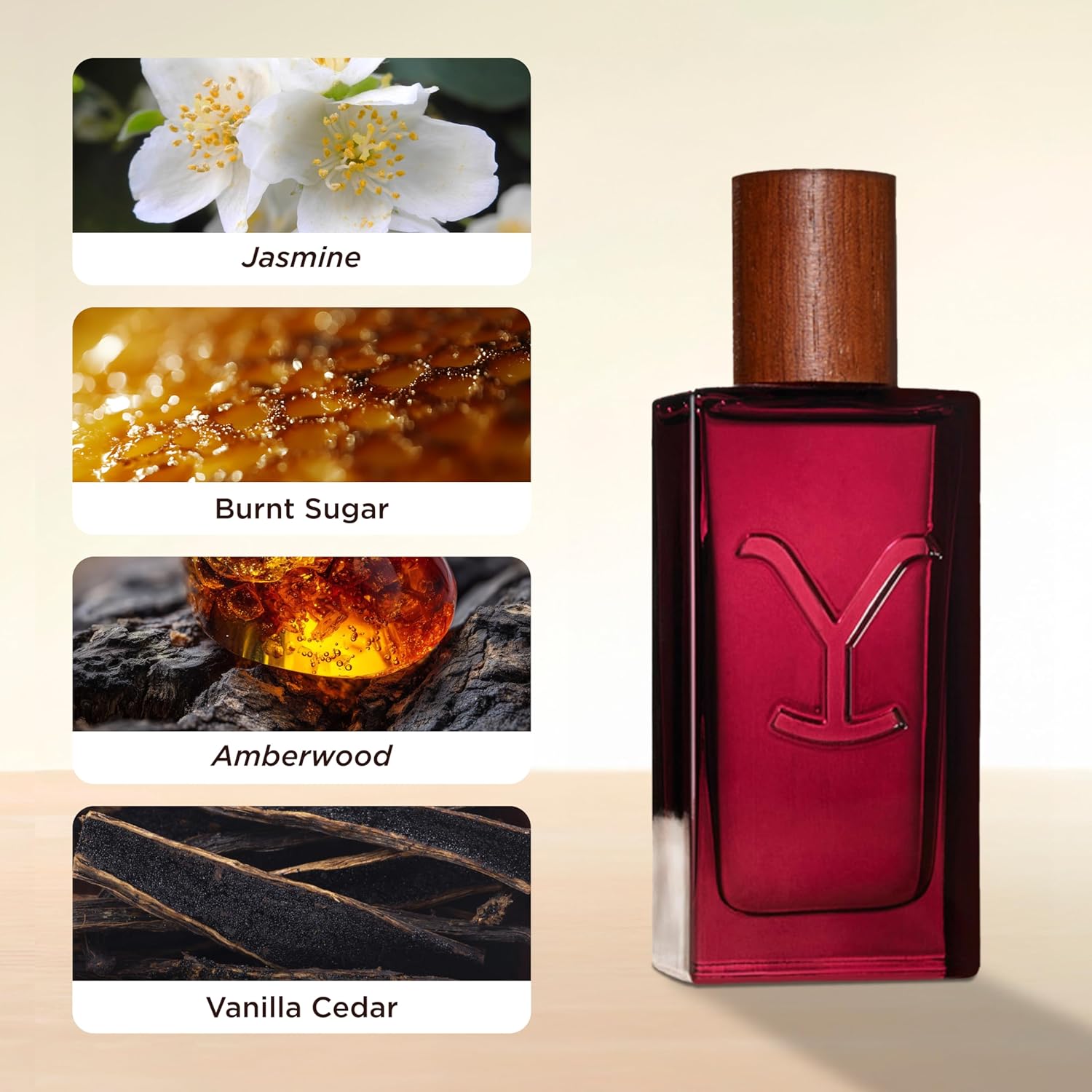 Yellowstone Perfume-Tornado