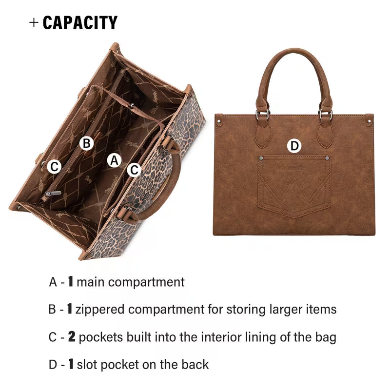 Wrangler Leopard Tote